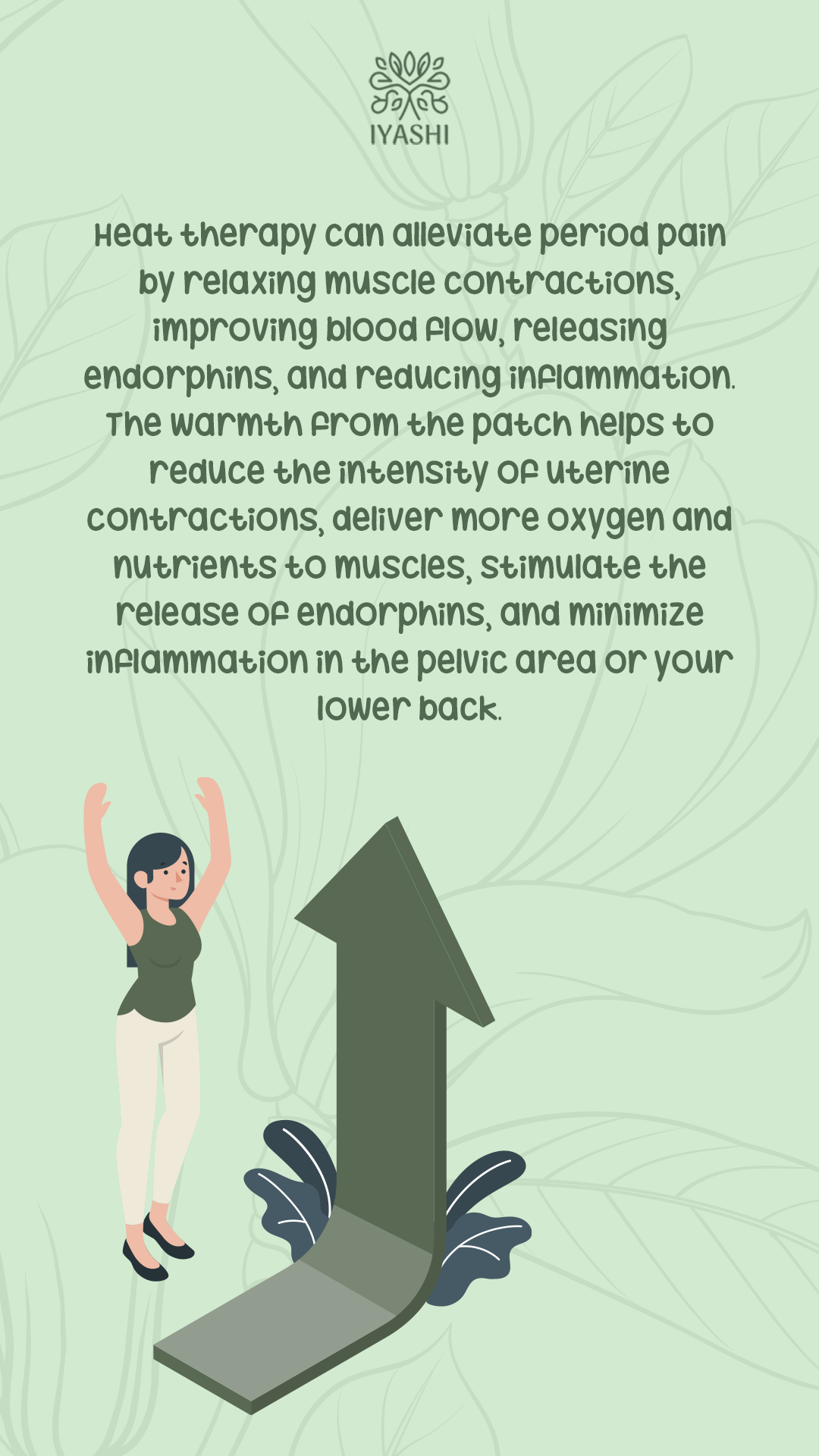 Iyashi Heat Therapy Patch